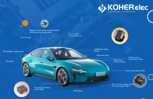 �Ż�����ֱ����Դϵͳ������Ч����������